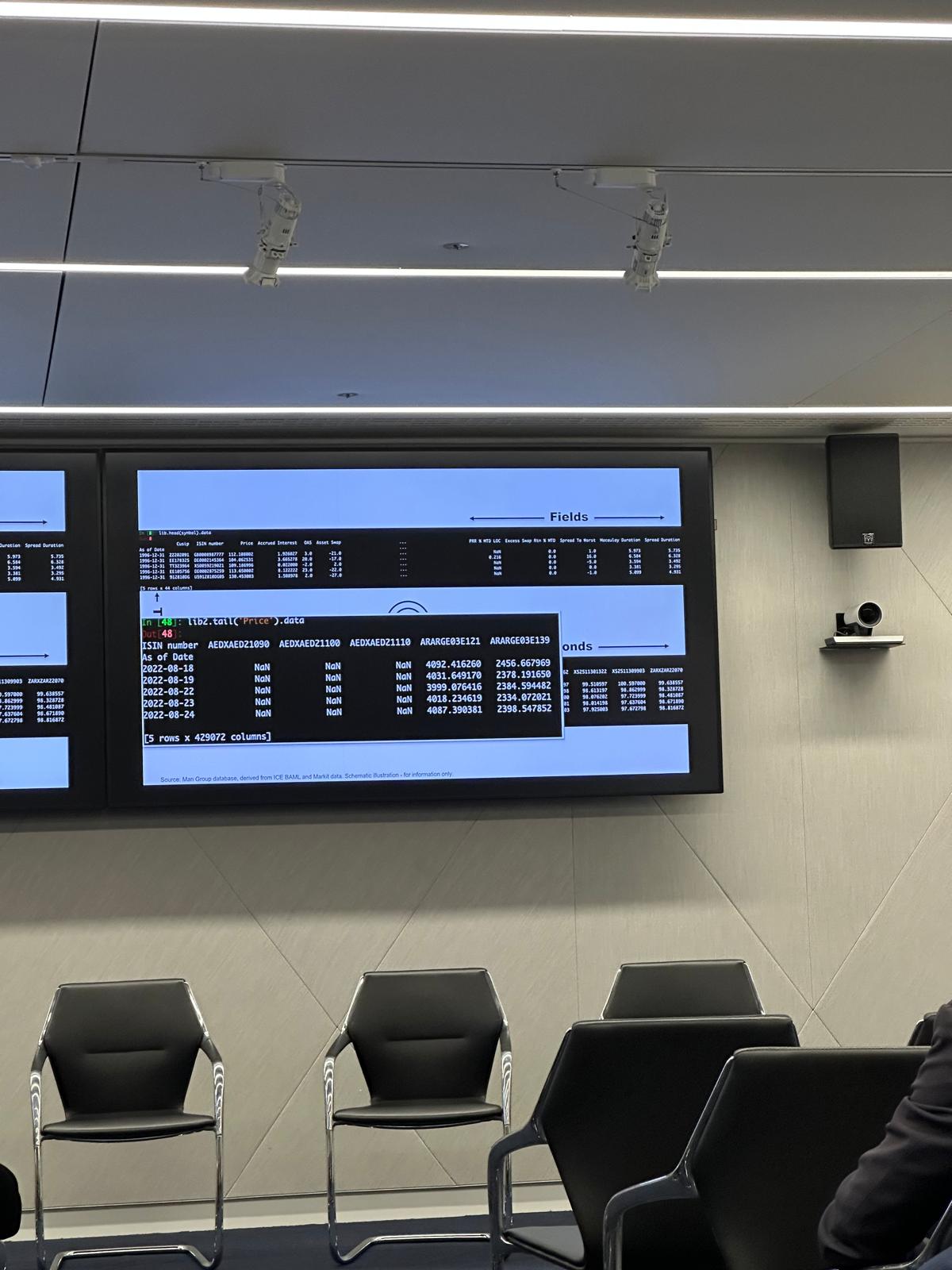 Close-up of attendees at FinTech DevNight #3