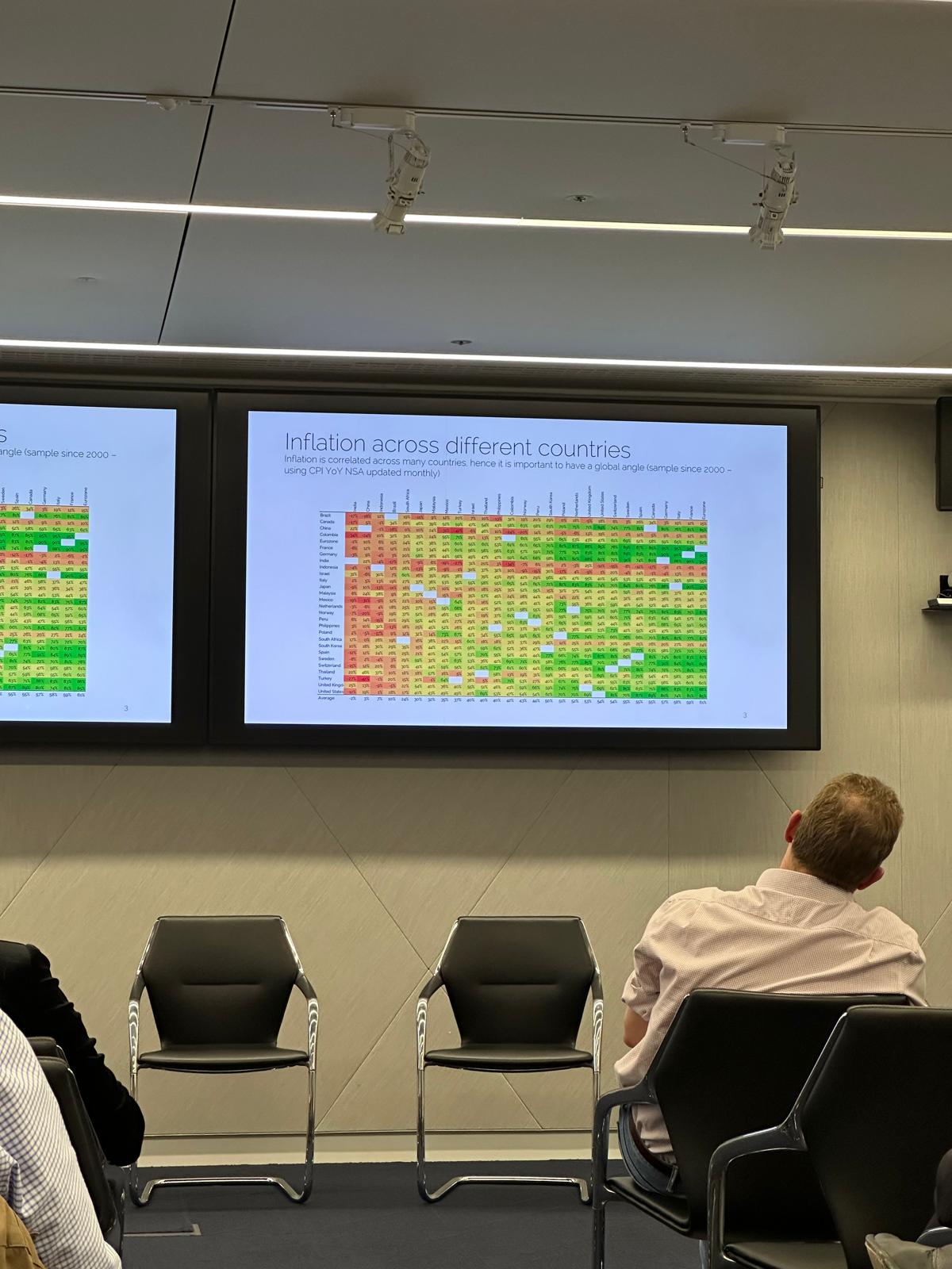 Speaker engaging audience at FinTech DevNight #3