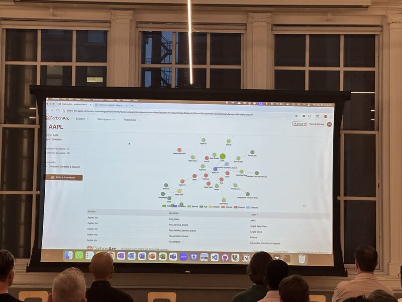 QUANT x AI - NYC - Photo 6