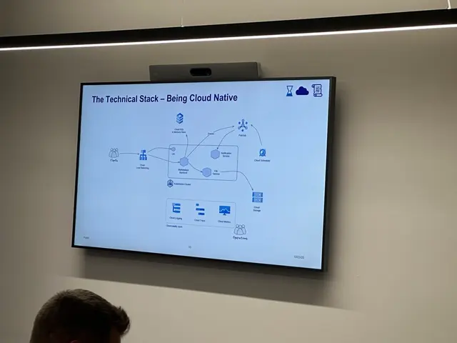 Photo 18 from Data in Finance at IBM
