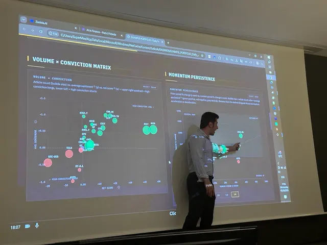 A speaker presenting an AI conviction dashboard at AI in Finance Paris