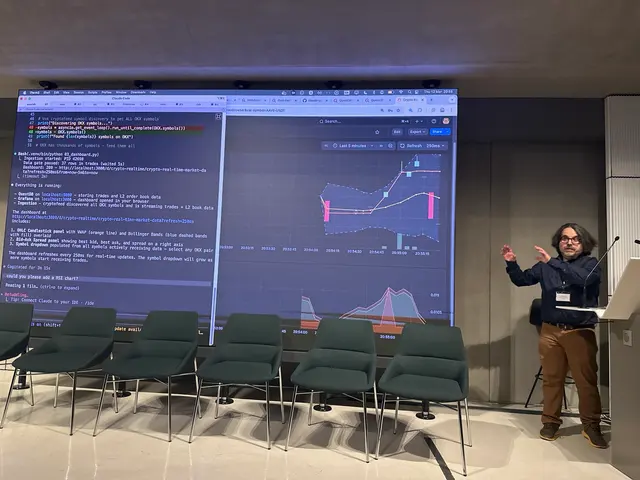 Questdb javier grafana rsi dashboard at Market Data x AI Paris