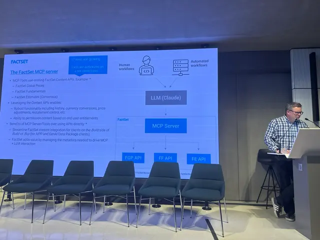 Factset mark mcp architecture slide at Market Data x AI Paris