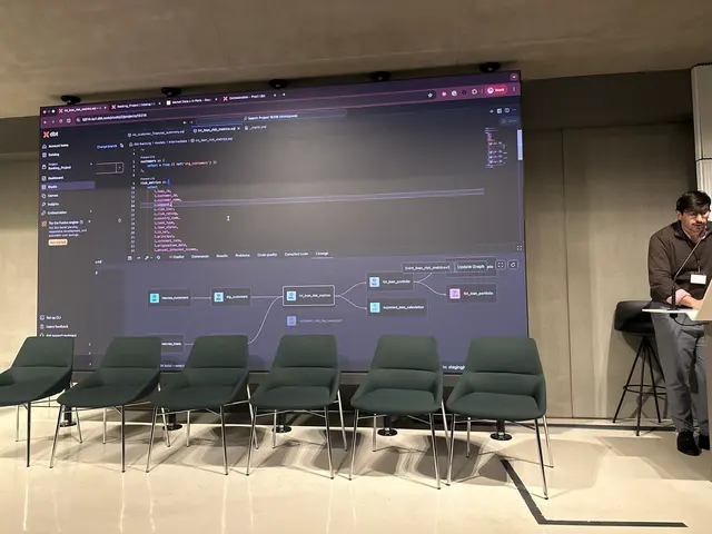 Dbt hicham lineage code view at Market Data x AI Paris